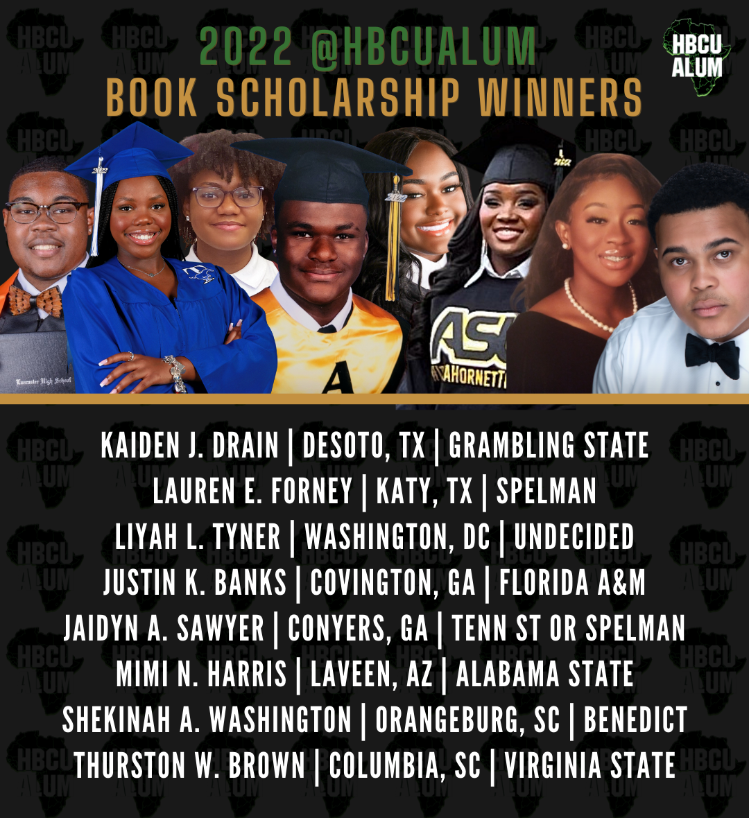 2022 Scholarship Winners
